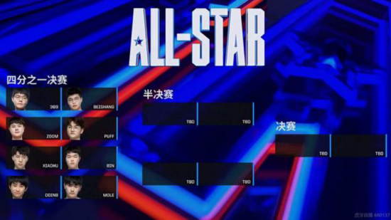 2025年KPL春季赛盛大开幕 玩家热情高涨