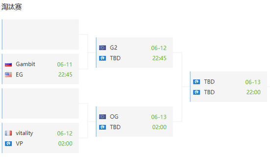 风暴英雄希尔瓦娜斯全攻略助你轻松推倒敌方核心