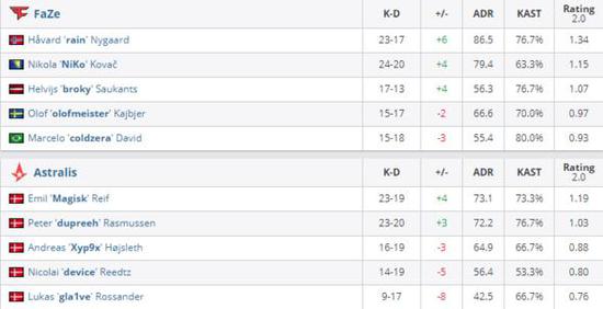 2025年KPL总决赛将在鸟巢盛大举行期待超五万观众